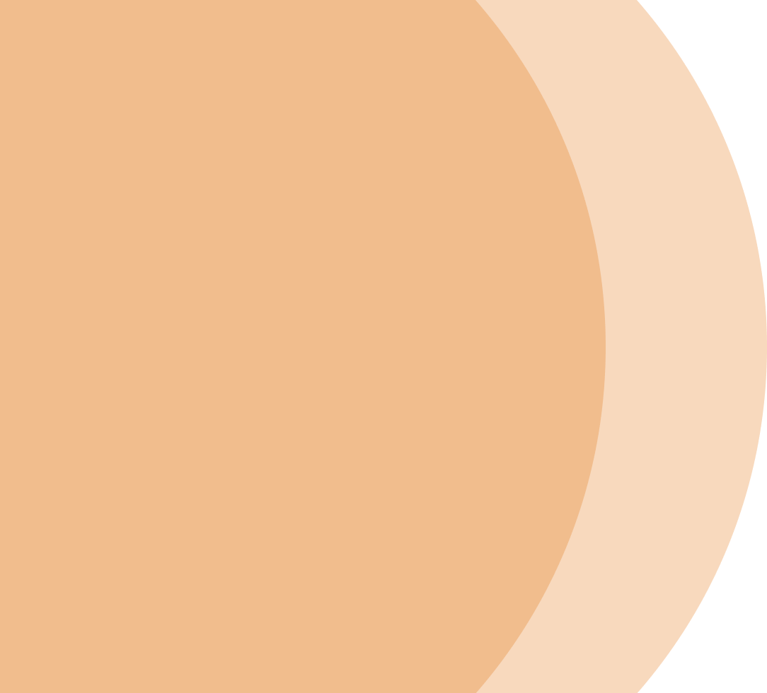 shape